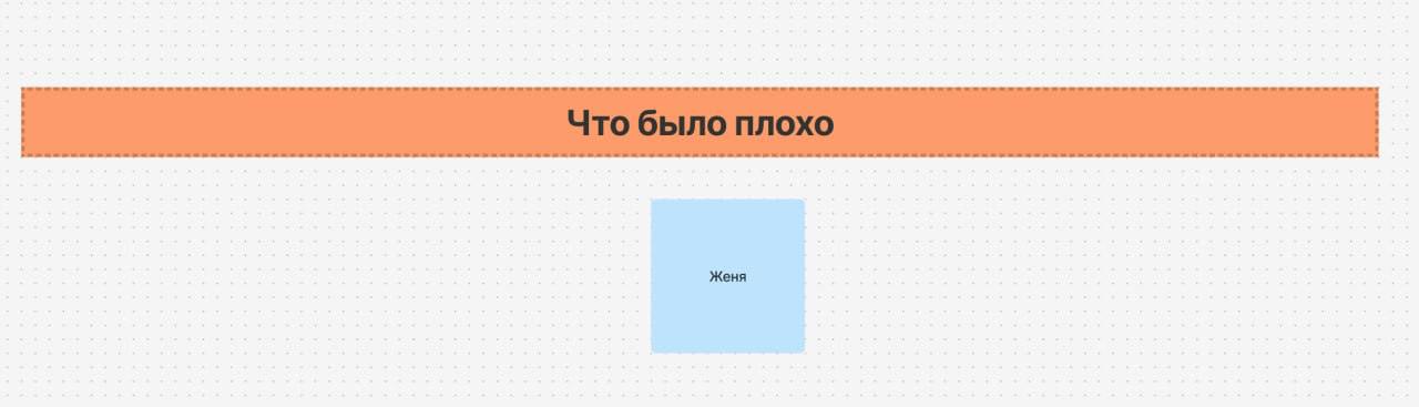Провели ретро... | Сетка — социальная сеть от hh.ru
