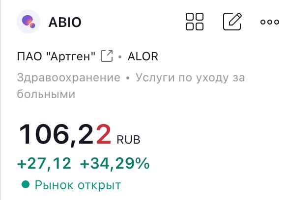 ⚡️#ABIO в моменте +34%
Артген биотех - биотехнологическая компания | Сетка — социальная сеть от hh.ru