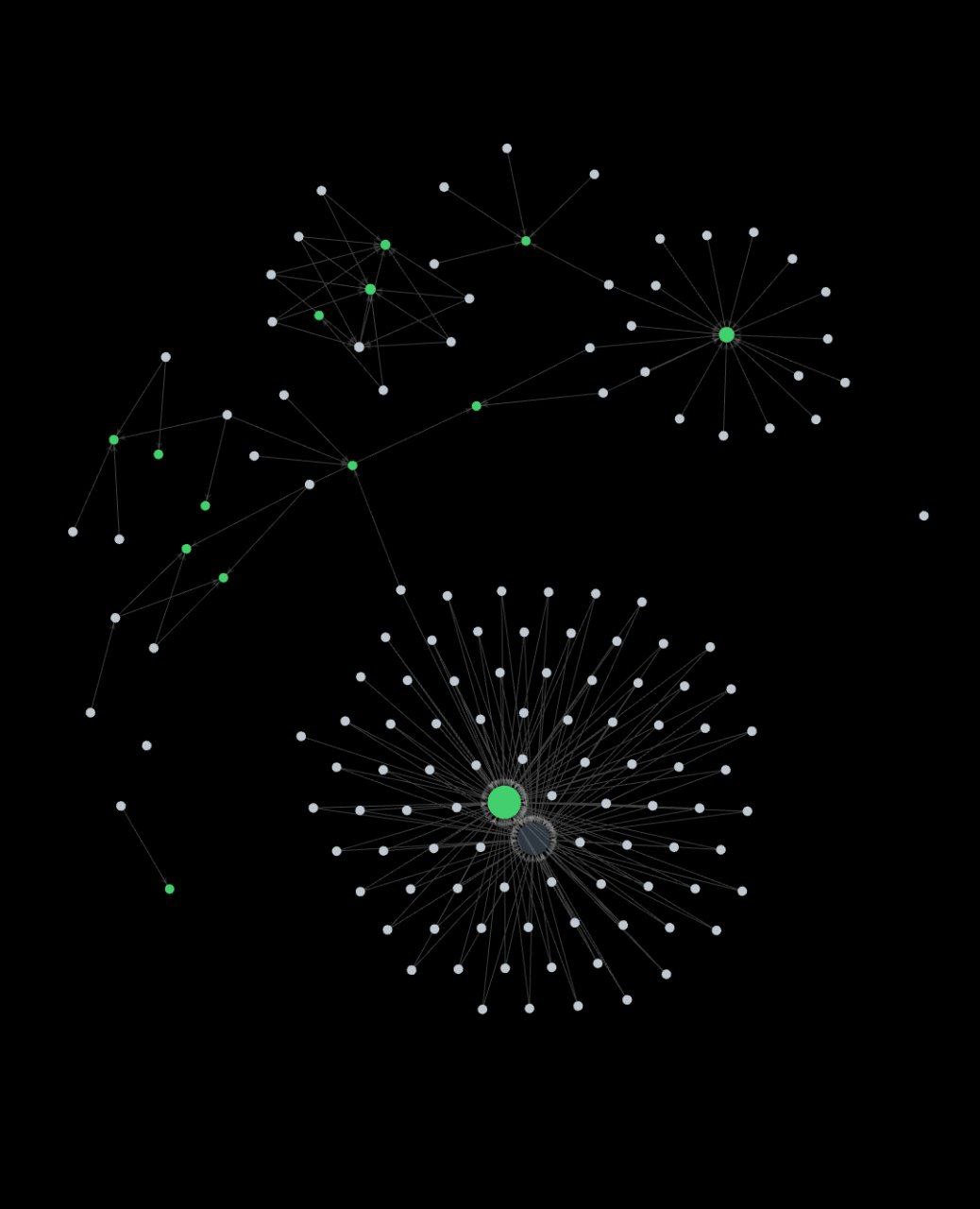 Потихоньку обживаемся в #Obsidian. Настроил ежедневник, немного пользуюсь #Zettelkasten, но в основном это таблицы DataView. Удобно конечно шо капец. | Сетка — социальная сеть от hh.ru