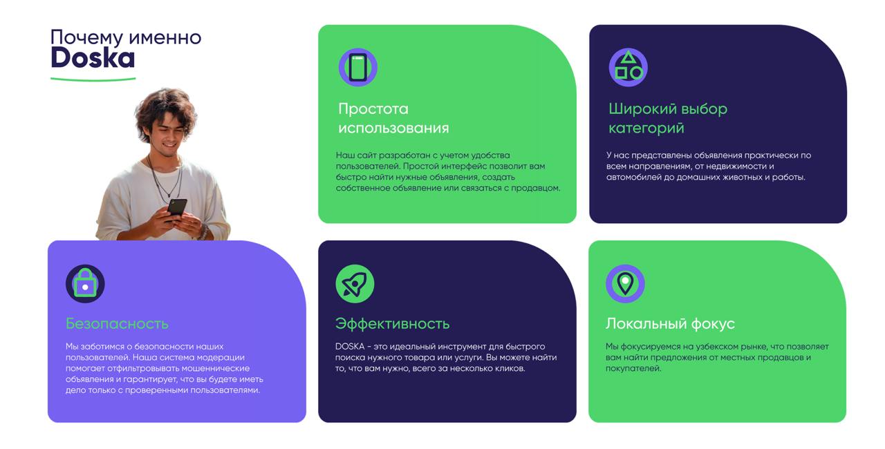 OLX такой стрёмный!?
Часто слышу это от друзей, коллег и релокантов | Сетка — социальная сеть от hh.ru