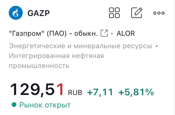 Газпром +6% после новостей об отмене налогов на добычу ископаемых
Газпром – мечты сбываются
@birzhbazar | Сетка — социальная сеть от hh.ru