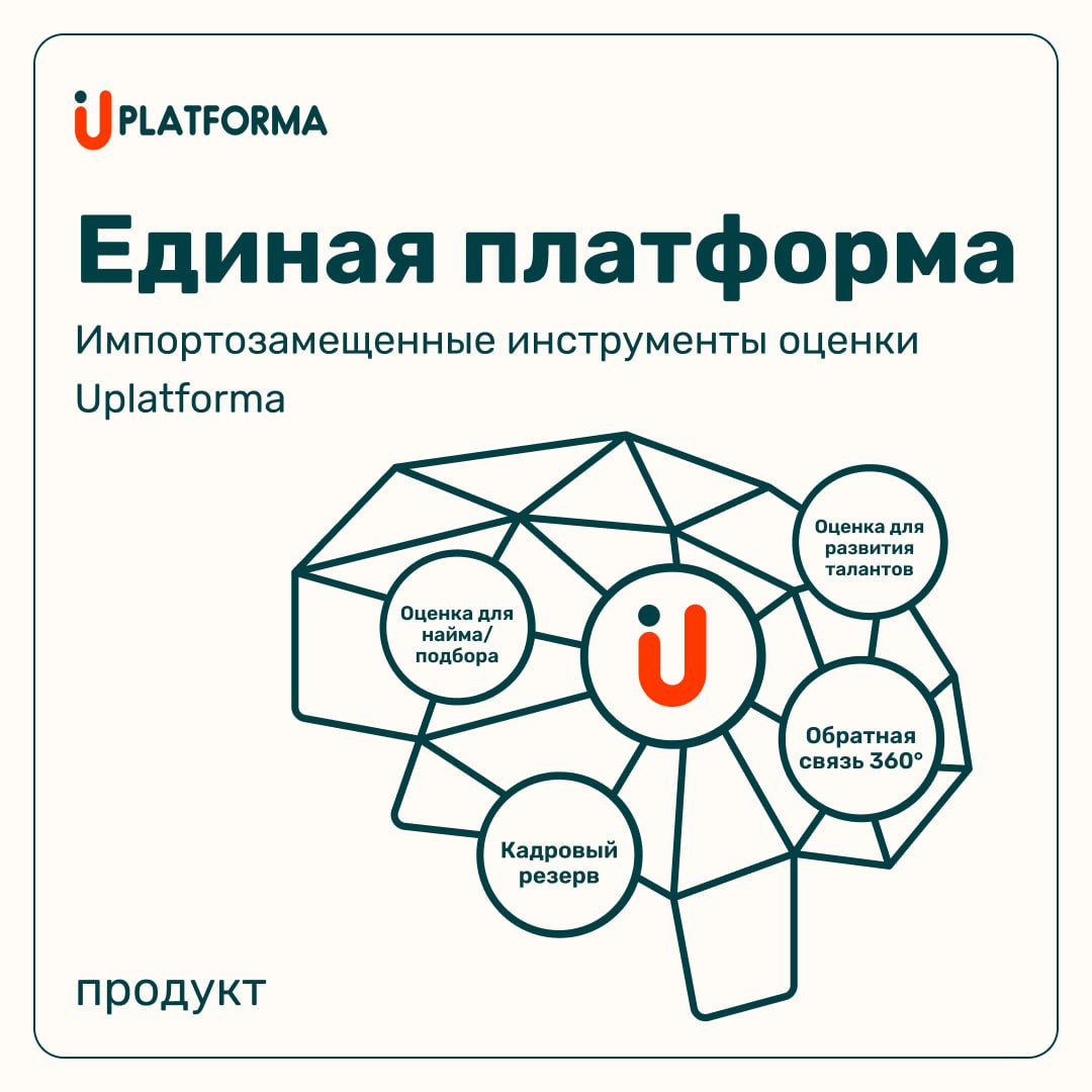 Сначала все расстроились, что отключили Slaсk (хотя это было более чем предсказуемо), потом Trello отключило российских пользователей, потом проектировщики остались без Autodesk, а теперь бухгалтеры в... | Сетка — социальная сеть от hh.ru