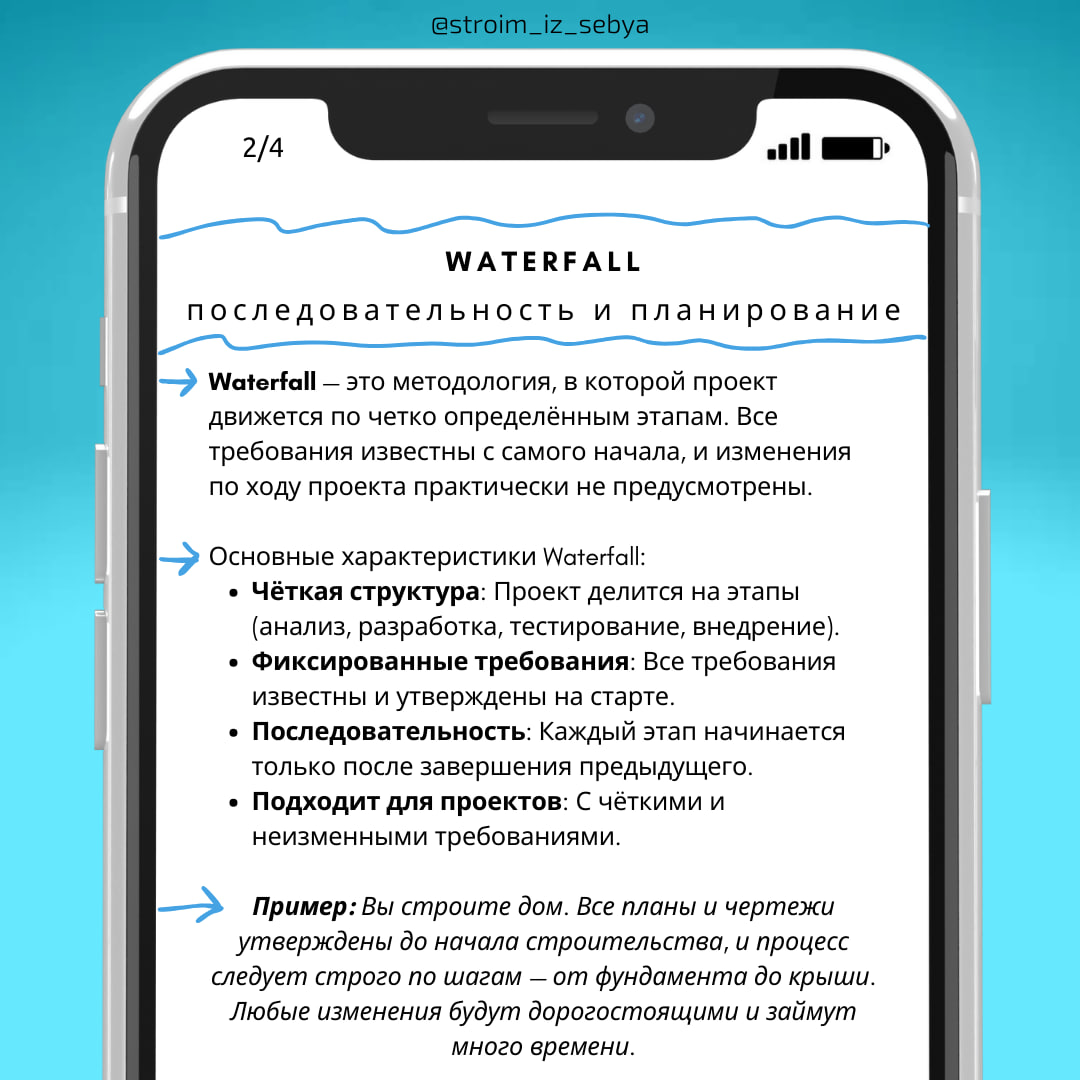 Как выбрать правильную методологию для проекта?🧐
Методология управления проектом — это способ работы, который нужно выбрать в зависимости от задачи и проекта | Сетка — социальная сеть от hh.ru