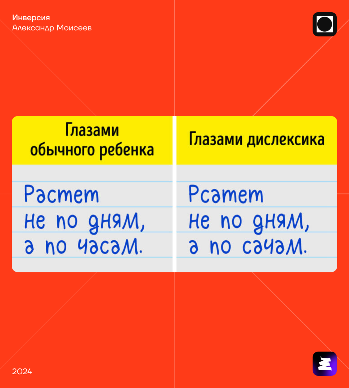 Как дизайнеру работать с дисграфией? | Сетка — социальная сеть от hh.ru
