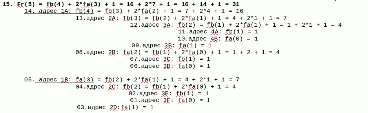 Cложныe вычисления с вложенными рекурсиями в Python | Сетка — социальная сеть от hh.ru