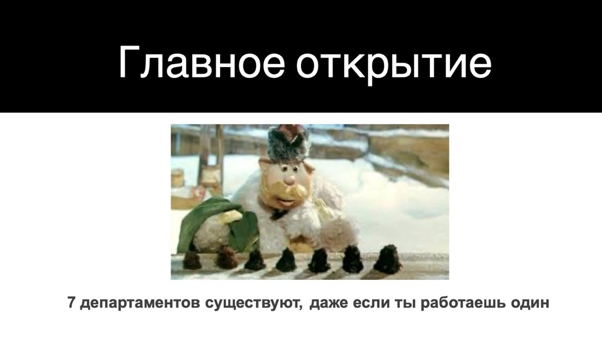 Обещала делиться новостями с мастер-группы «Настоящий опердир».
Для тех, кто не в курсе – собрала группу из 8 участников, у которых есть запрос на систематизацию операционки | Сетка — социальная сеть от hh.ru