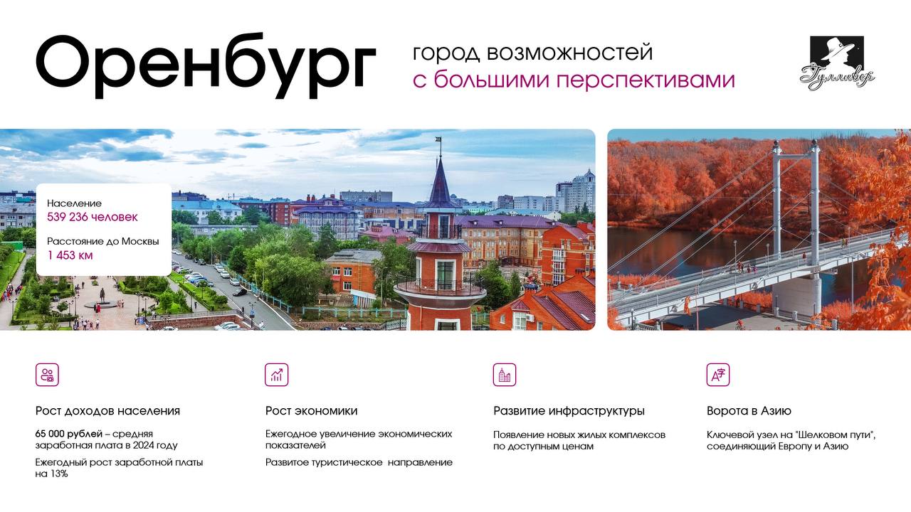 С пылу с жару, так сказать
Вчера зафиналили довольно минималистичную презентацию для ТРК Гулливер в г. Оренбург
Заказчик доволен. Мы довольны | Сетка — социальная сеть от hh.ru