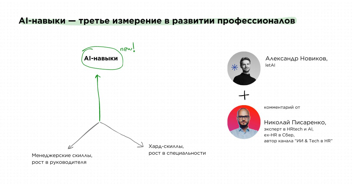 # AI-навыки как третье измерение профессиональных навыков | Сетка — социальная сеть от hh.ru