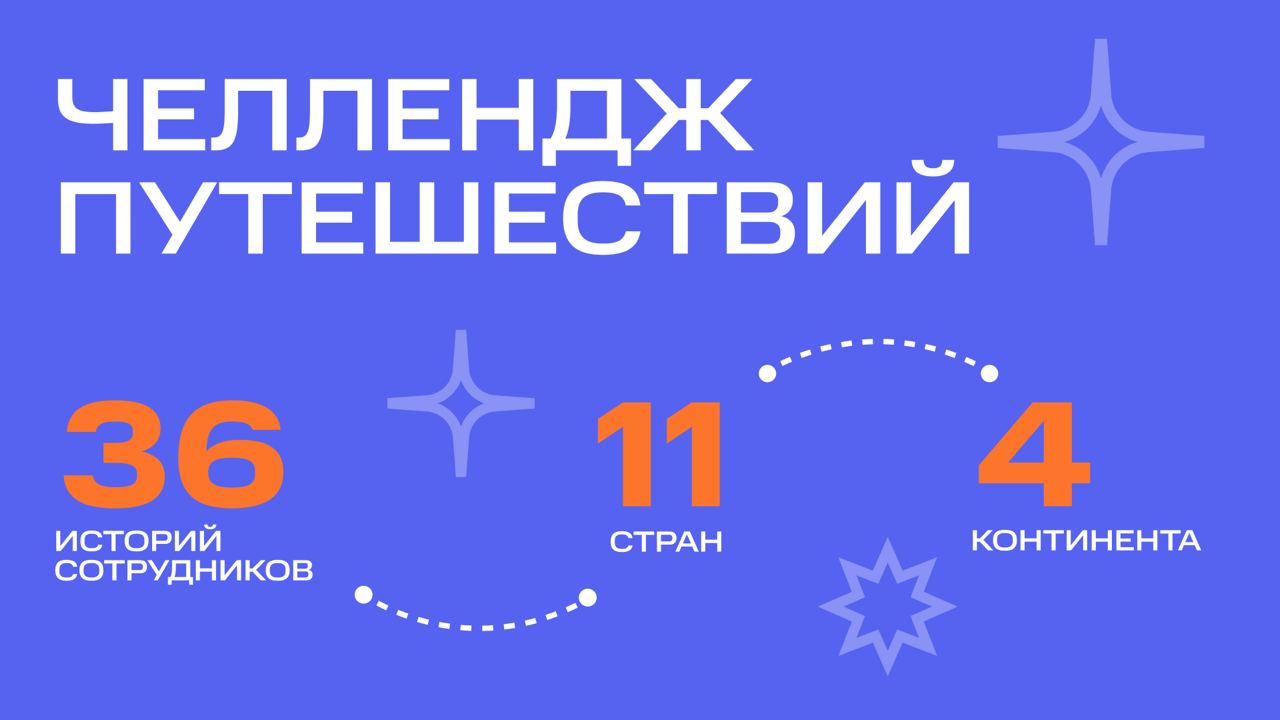 А где вы были этим летом? ✈️
Наши сотрудники успели побывать в самых разных уголках мира — и рассказали нам об этом в челлендже путешествий!
Мы провели его в июле в рамках проекта «Непрерывное Обучени... | Сетка — социальная сеть от hh.ru