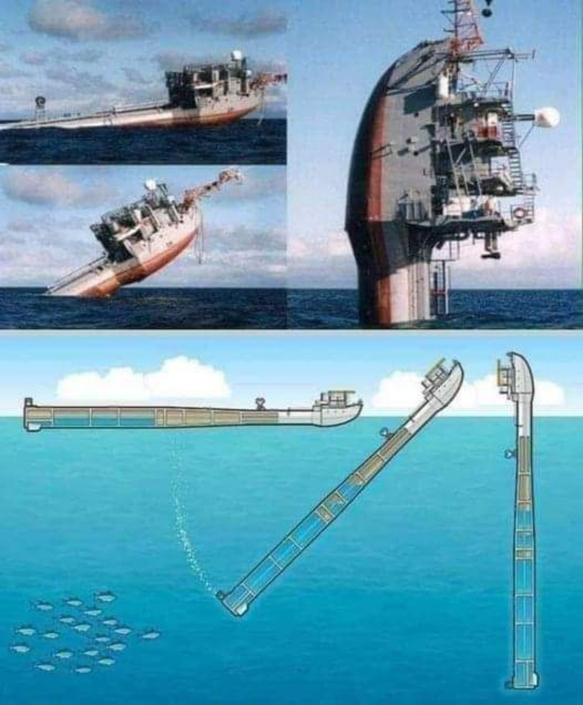 The research vessel RV Flip is the only vessel in the world capable of shifting from horizontal to vertical position in the middle of the ocean | Сетка — социальная сеть от hh.ru