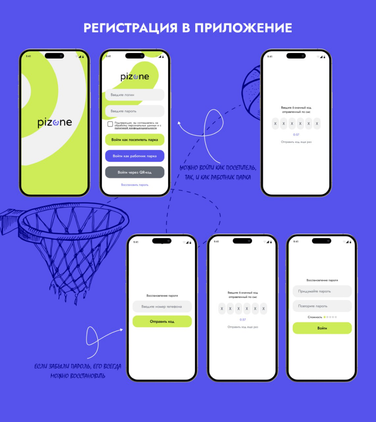 Хочу поделиться этим глобальным проектом со всеми!!!
Мобильное приложение 🌳PIZONE🌳 для парка и зон отдыха | Сетка — социальная сеть от hh.ru