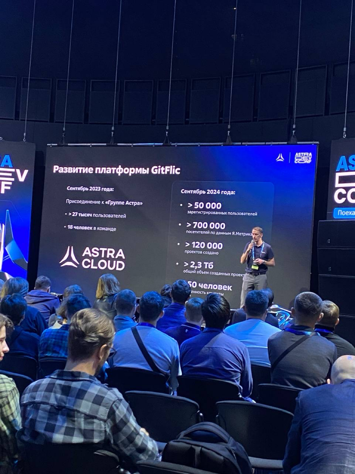 Astra Dev Conf 2024 | Сетка — социальная сеть от hh.ru