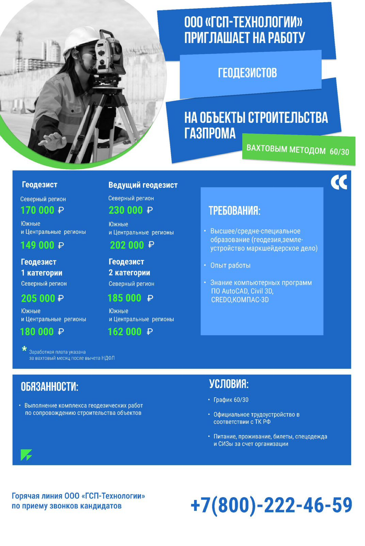 Актуальные вакансии в ГСП-Технологии! | Сетка — социальная сеть от hh.ru