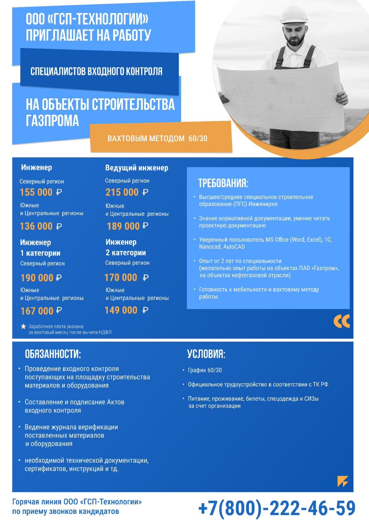 Актуальные вакансии в ГСП-Технологии! | Сетка — социальная сеть от hh.ru