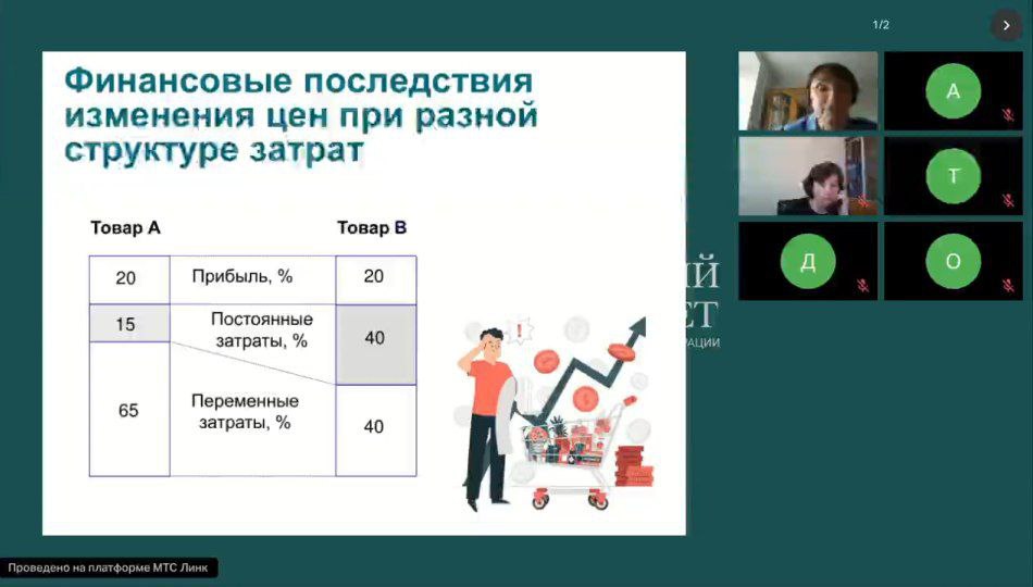 Как правильно поставить цену и не прогореть? Опираться только на себестоимость - ошибка! Ну очень полезный семинар от финансовой академии при правительстве РФ!
https://rutube | Сетка — социальная сеть от hh.ru