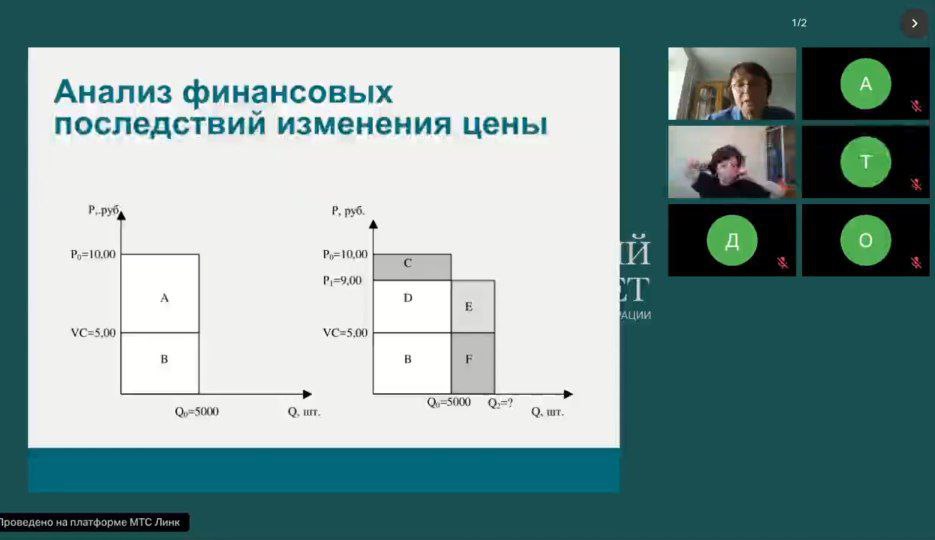 Как правильно поставить цену и не прогореть? Опираться только на себестоимость - ошибка! Ну очень полезный семинар от финансовой академии при правительстве РФ!
https://rutube | Сетка — социальная сеть от hh.ru