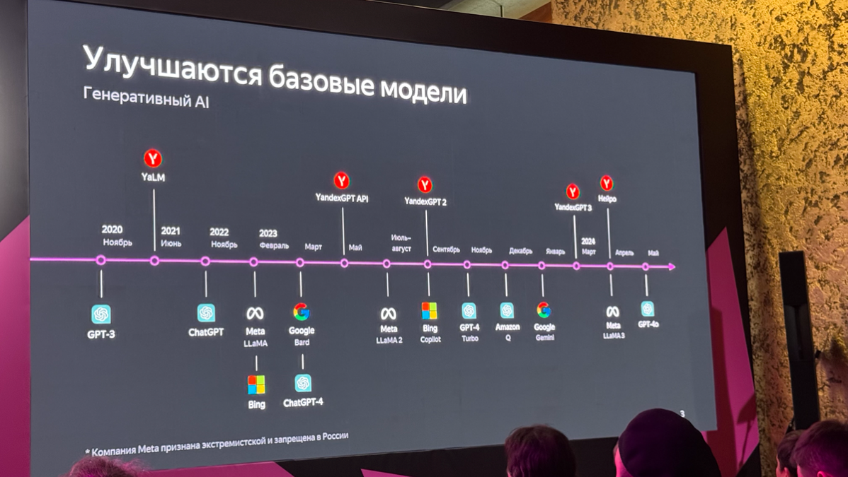 Сегодня на Yandex Scale, заглянул на трек про AI/ML. Сильно удивился, когда на вопрос в аудиторию : «У кого в бизнесе уже начинают интеграцию с AI инструментами?»- руки подняла бОльшая часть аудитории | Сетка — социальная сеть от hh.ru