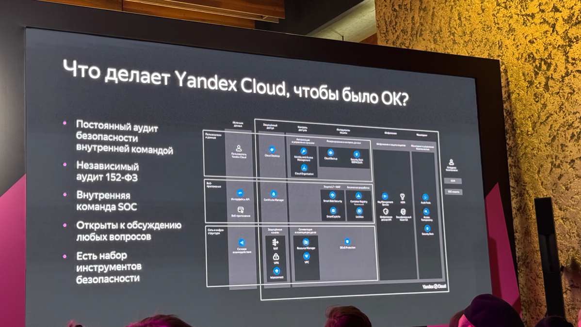 Сегодня на Yandex Scale, заглянул на трек про AI/ML. Сильно удивился, когда на вопрос в аудиторию : «У кого в бизнесе уже начинают интеграцию с AI инструментами?»- руки подняла бОльшая часть аудитории | Сетка — социальная сеть от hh.ru