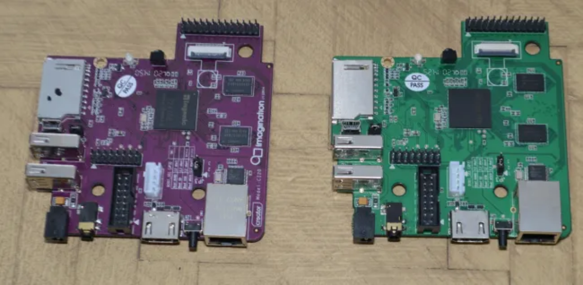 O чем говорит поддержка Rust архитектуры MIPS? | Сетка — социальная сеть от hh.ru
