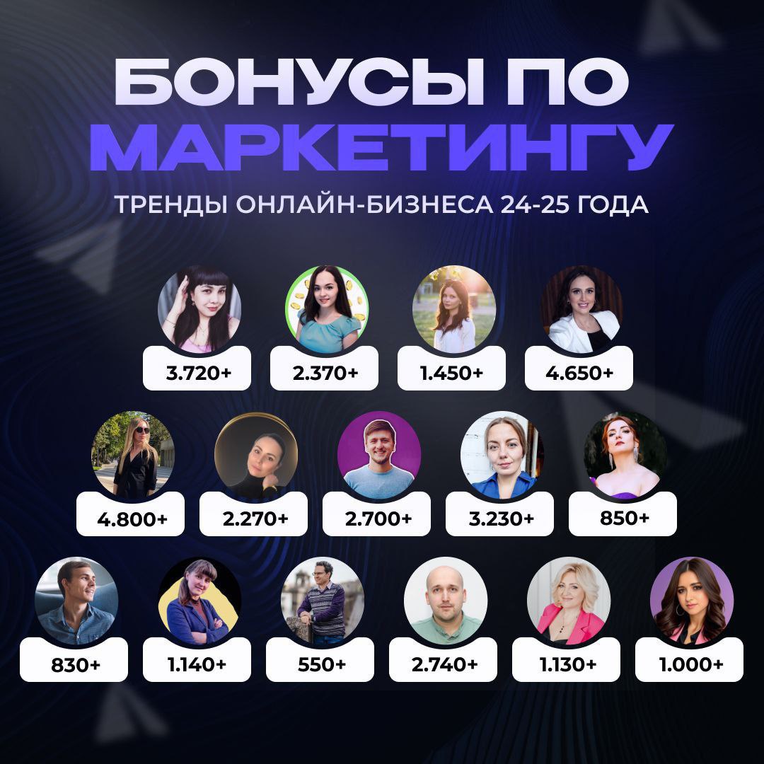 Следите за второй мордашкой справа. Нашли? Так вот, у меня для вас четверговый оптовый телеграм-подгон для экспертов в онлайн-бизнесе и тех, кто не против таковым стать | Сетка — социальная сеть от hh.ru