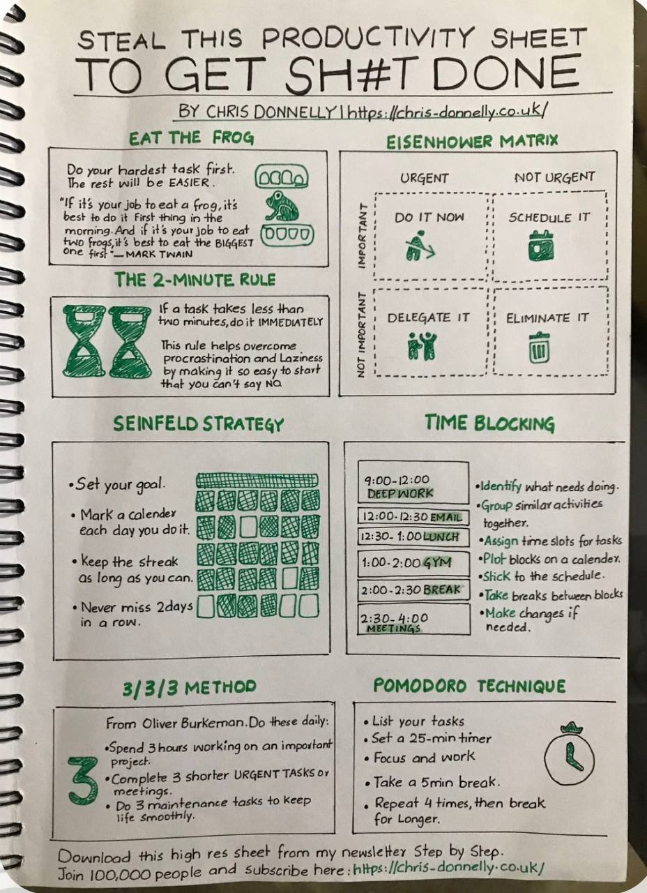 🤫 Еще одно мое тайное увлечение 
Я обожаю сидеть на Pinterest. 
Pinterest - это платформа стоковых фотографий на разные тематики | Сетка — социальная сеть от hh.ru