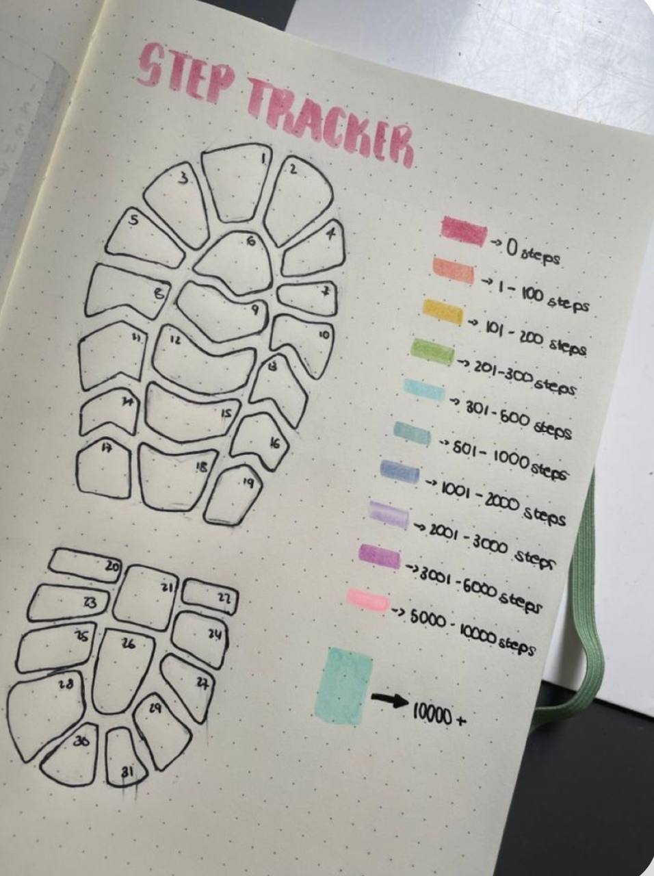 🤫 Еще одно мое тайное увлечение 
Я обожаю сидеть на Pinterest. 
Pinterest - это платформа стоковых фотографий на разные тематики | Сетка — социальная сеть от hh.ru