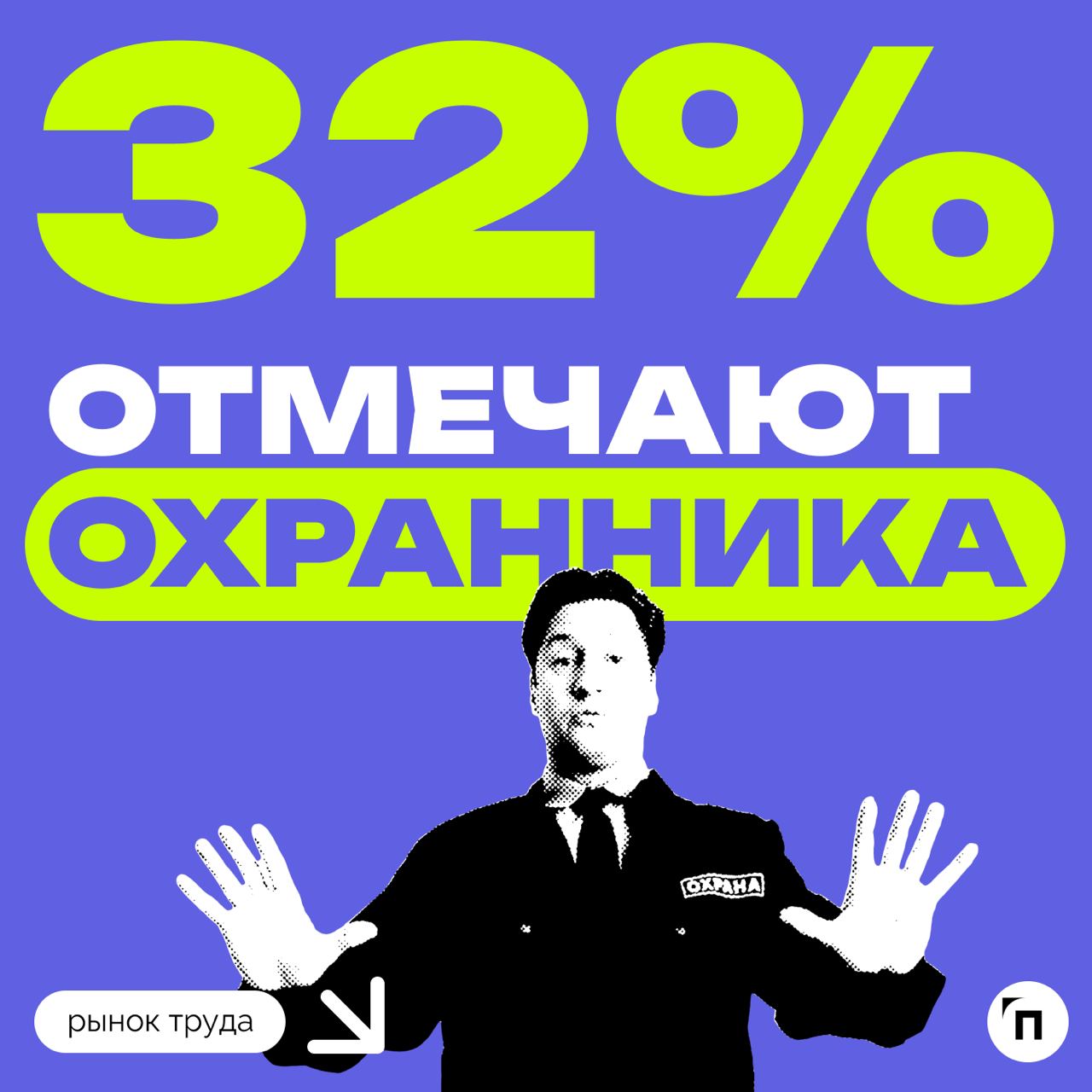 ✔️Какие профессии считаются самыми легкими для трудоустройства
Сервисы «Работа | Сетка — социальная сеть от hh.ru