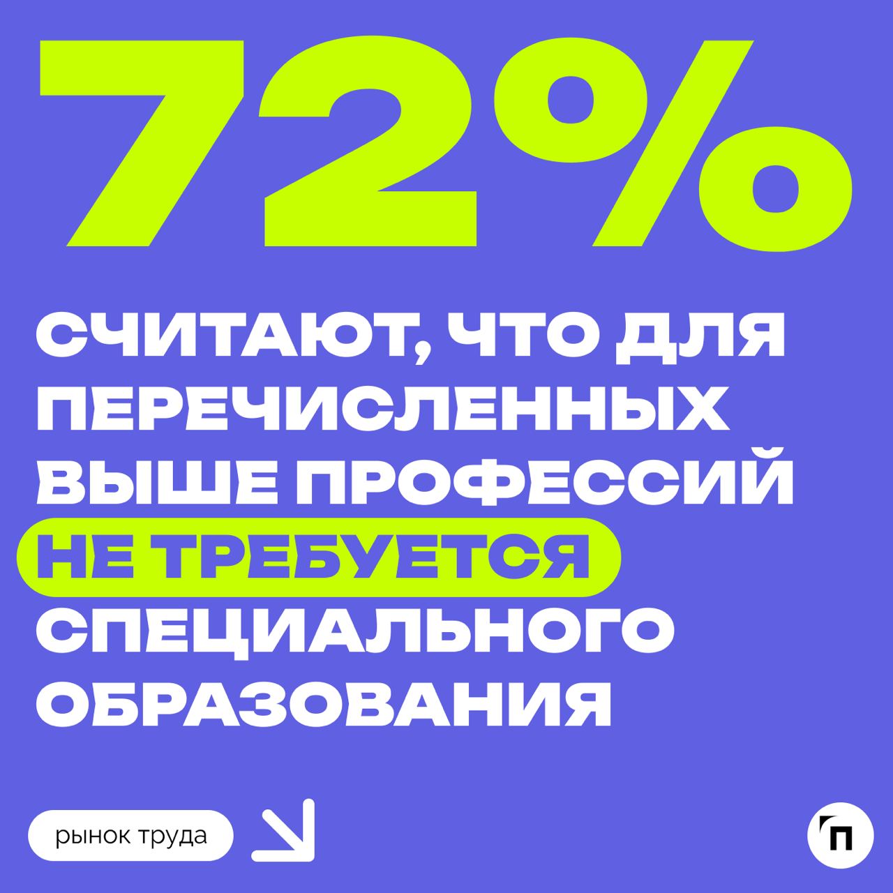 ✔️Какие профессии считаются самыми легкими для трудоустройства
Сервисы «Работа | Сетка — социальная сеть от hh.ru