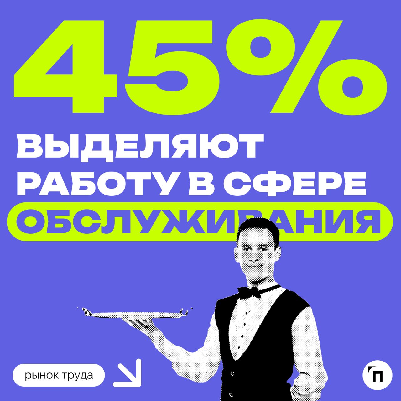 ✔️Какие профессии считаются самыми легкими для трудоустройства
Сервисы «Работа | Сетка — социальная сеть от hh.ru