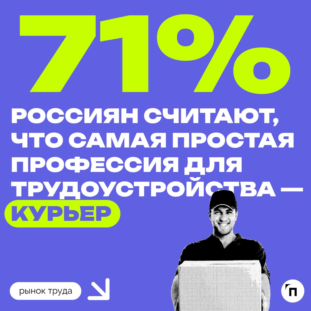 ✔️Какие профессии считаются самыми легкими для трудоустройства
Сервисы «Работа | Сетка — социальная сеть от hh.ru