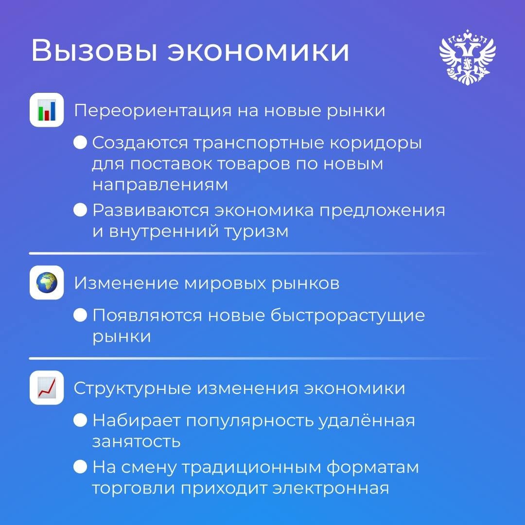 🤝 Создаём Стратегию пространственного развития России вместе
Вы можете повлиять на создание Стратегии и отметить актуальные потребности бизнеса, которые важны для создания программ развития опорных на... | Сетка — социальная сеть от hh.ru