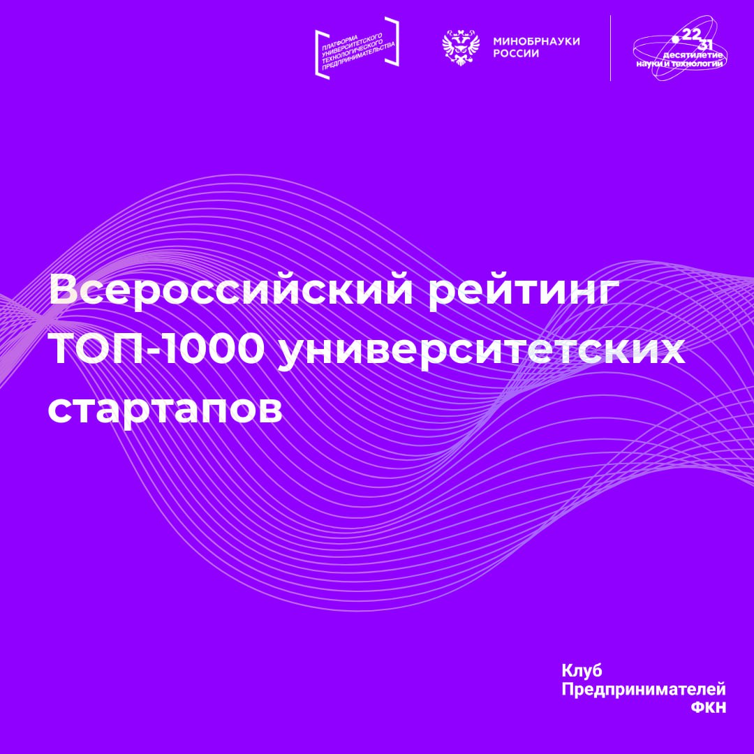 Всероссийский рейтинг ТОП-1000 университетских стартапов
В рамках федерального проекта «Платформа университетского технологического предпринимательства» учрежден ежегодный Всероссийский рейтинг ТОП-10... | Сетка — социальная сеть от hh.ru