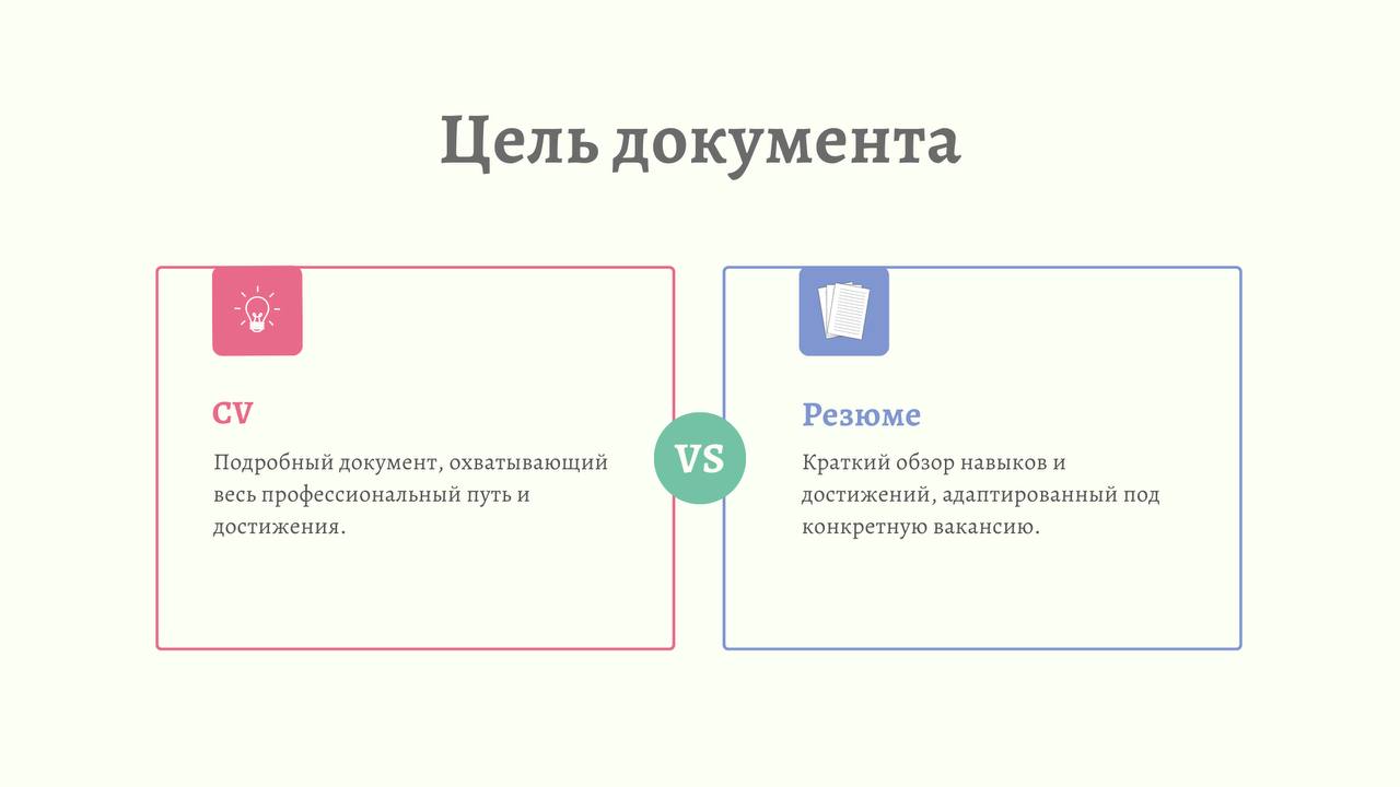 10 Ключевых Отличий Резюме от CV
Резюме и CV (curriculum vitae) служат для представления профессионального опыта, но имеют важные отличия | Сетка — социальная сеть от hh.ru