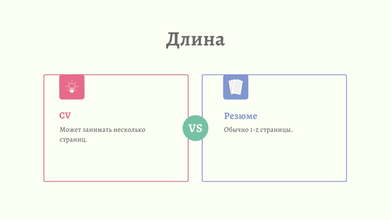 10 Ключевых Отличий Резюме от CV
Резюме и CV (curriculum vitae) служат для представления профессионального опыта, но имеют важные отличия | Сетка — социальная сеть от hh.ru