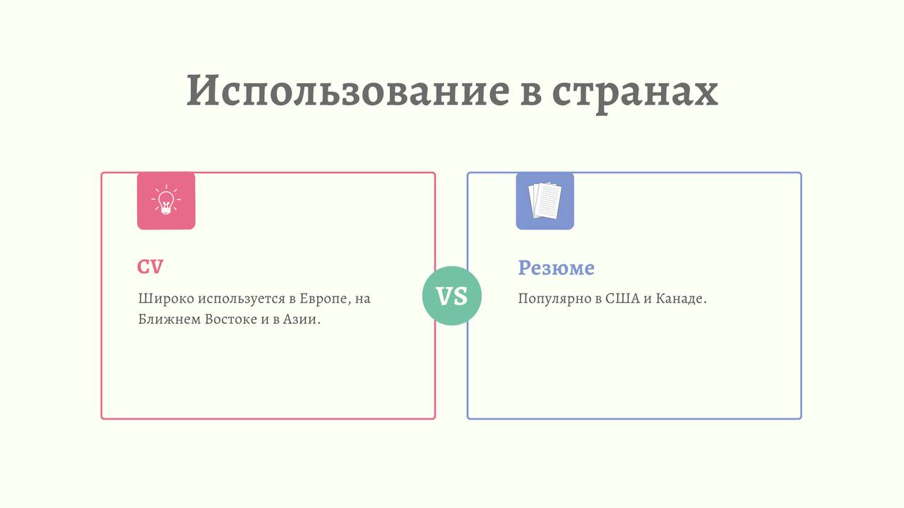 10 Ключевых Отличий Резюме от CV
Резюме и CV (curriculum vitae) служат для представления профессионального опыта, но имеют важные отличия | Сетка — социальная сеть от hh.ru
