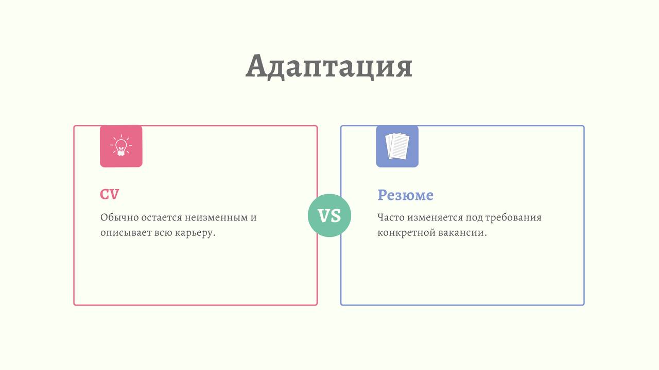 10 Ключевых Отличий Резюме от CV
Резюме и CV (curriculum vitae) служат для представления профессионального опыта, но имеют важные отличия | Сетка — социальная сеть от hh.ru