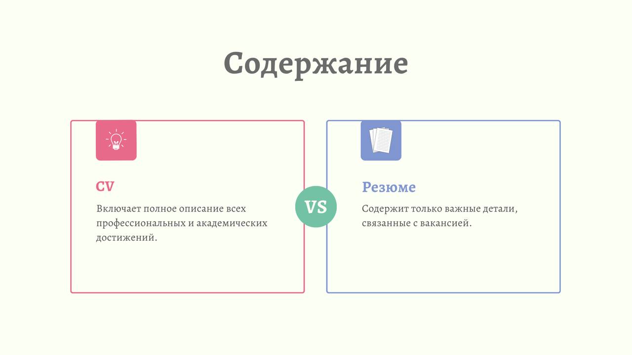 10 Ключевых Отличий Резюме от CV
Резюме и CV (curriculum vitae) служат для представления профессионального опыта, но имеют важные отличия | Сетка — социальная сеть от hh.ru