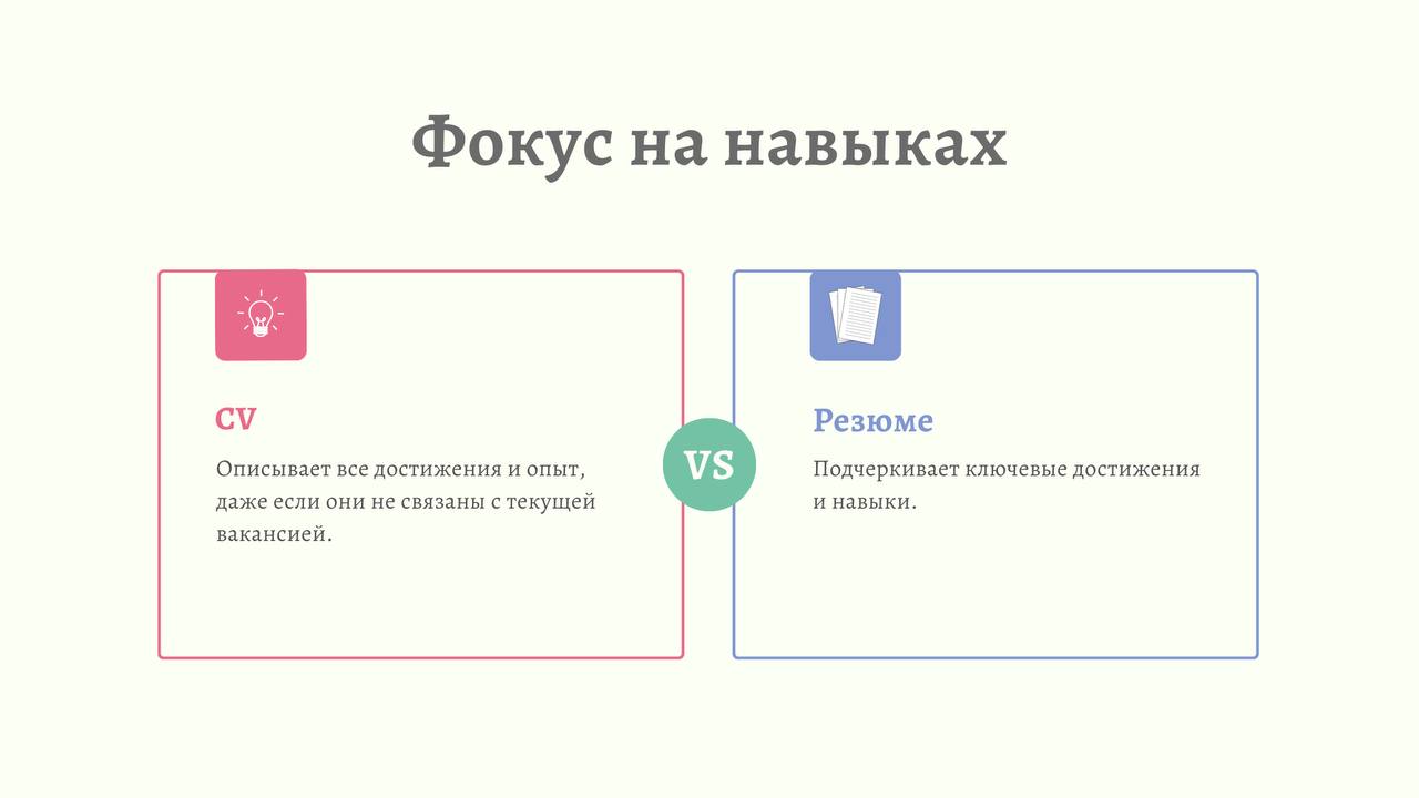 10 Ключевых Отличий Резюме от CV
Резюме и CV (curriculum vitae) служат для представления профессионального опыта, но имеют важные отличия | Сетка — социальная сеть от hh.ru