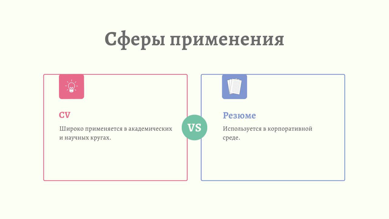10 Ключевых Отличий Резюме от CV
Резюме и CV (curriculum vitae) служат для представления профессионального опыта, но имеют важные отличия | Сетка — социальная сеть от hh.ru