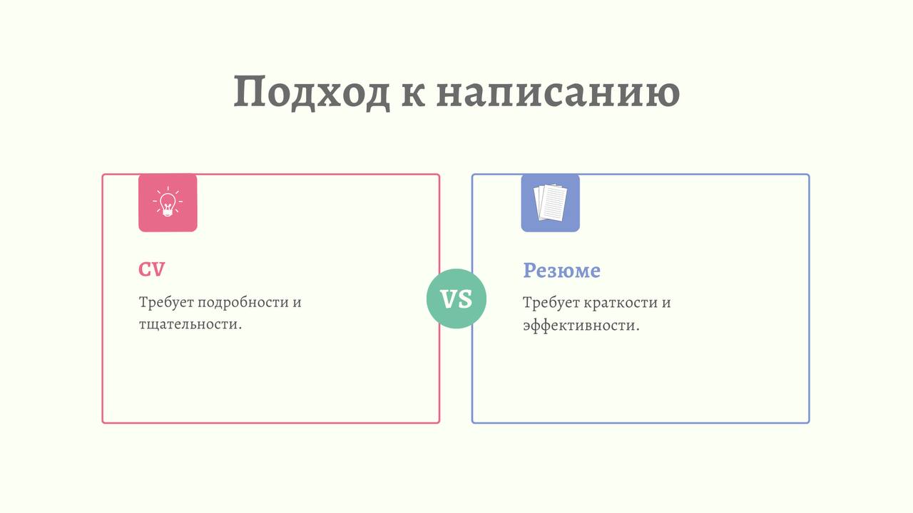 10 Ключевых Отличий Резюме от CV
Резюме и CV (curriculum vitae) служат для представления профессионального опыта, но имеют важные отличия | Сетка — социальная сеть от hh.ru
