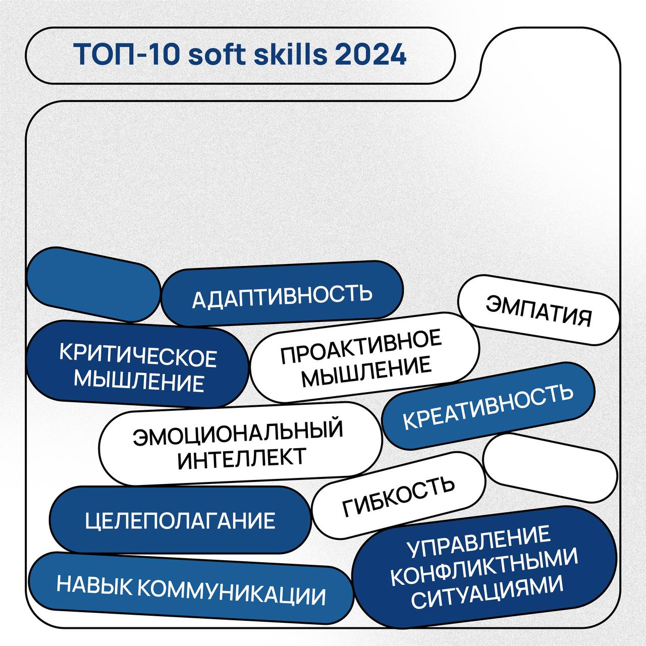 ТОП-10 soft skills, которые ценит работодатель в 2024 году
При приёме на работу оценивают не только профессиональные умения кандидата, но и его личные качества | Сетка — социальная сеть от hh.ru