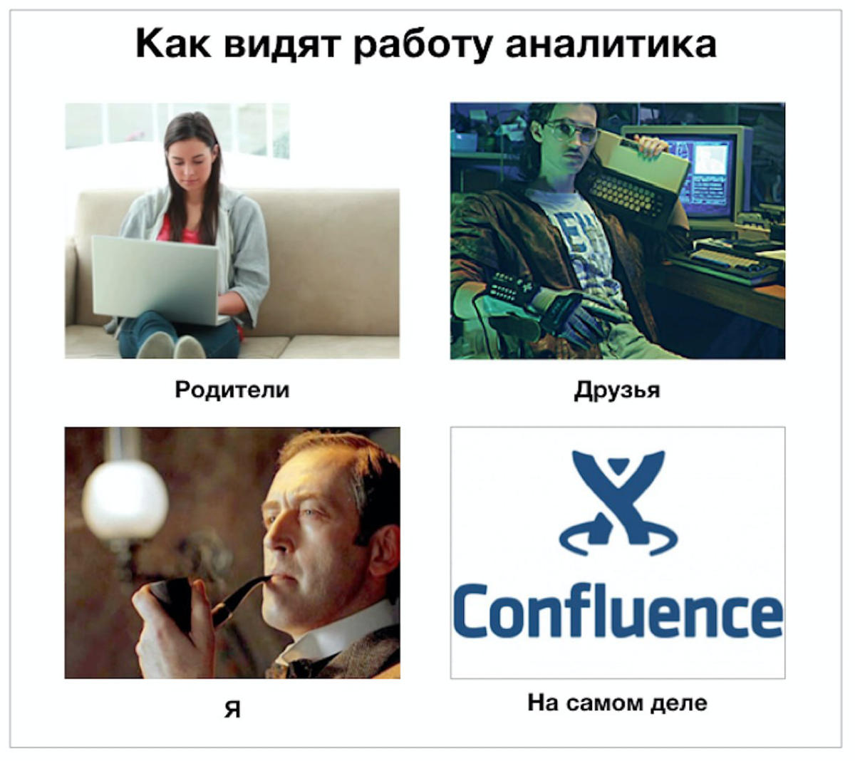 На проект в крупный банк требуется Системный Аналитик 🔥
О проекте:
В рамках проекта по переносу функций с SAP ERP на собственную платформу банка занимаемся миграцией системы.
Цели:
1 | Сетка — социальная сеть от hh.ru