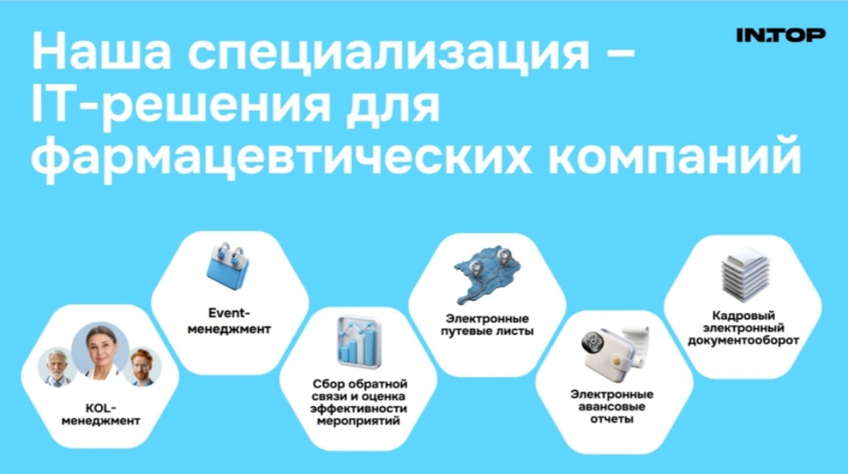 Что происходит на фармрынке? | Сетка — социальная сеть от hh.ru