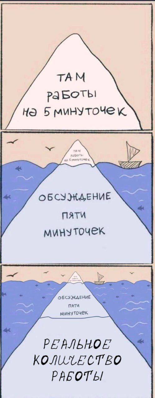 Всем, кто пишет сейчас стратегию, посвящается.
И тем, кто нас за это проклинает )))
С пятницей!
Всех люблю ❤️
Таня, [ex-B2B 👩‍💻] 
@productsgossip | Сетка — социальная сеть от hh.ru