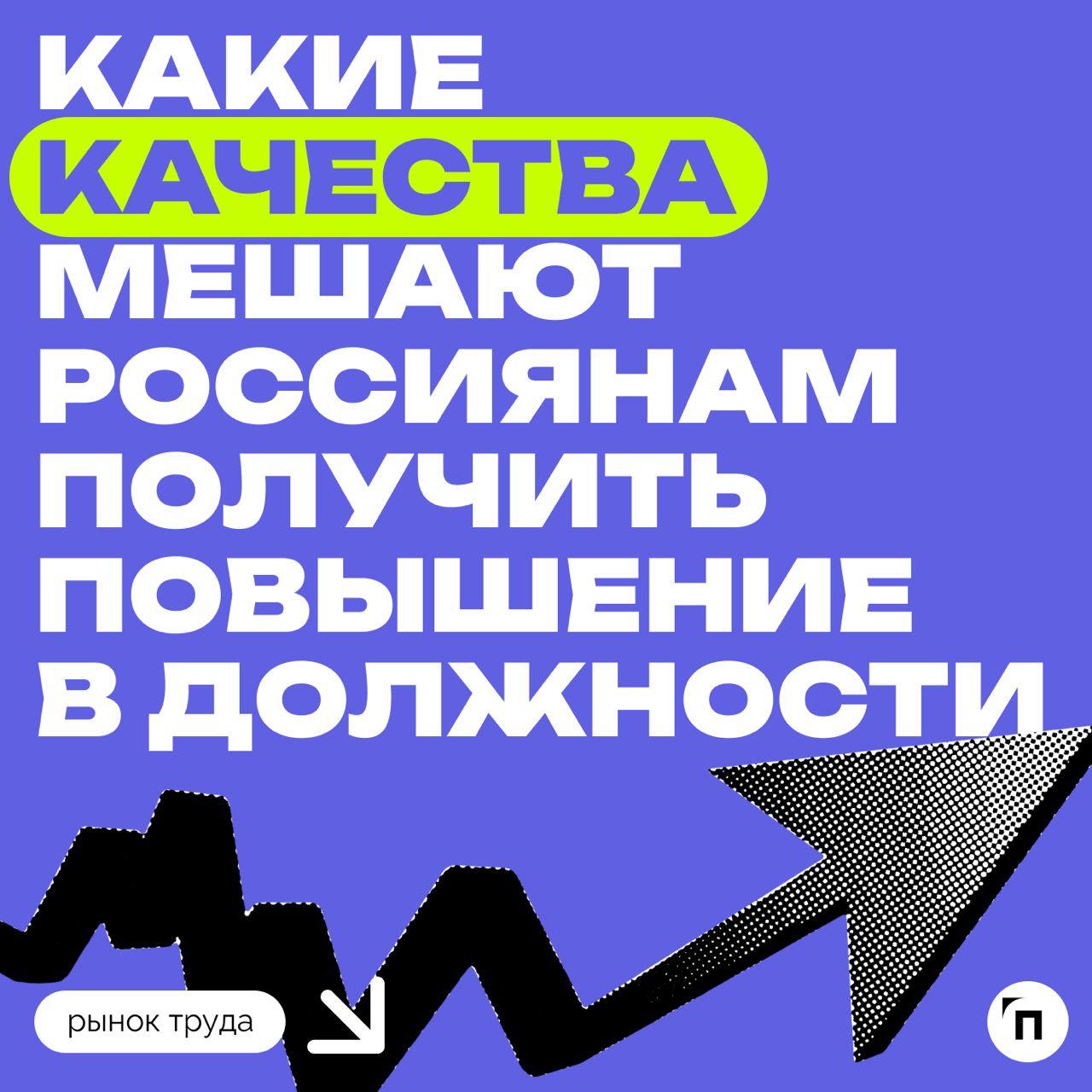 ✔️Природная скромность — главный барьер на пути к карьерному росту, по мнению россиян
Сервис Работа.ру провел исследование и выяснил, какие качества мешают россиянам получить повышение в должности | Сетка — социальная сеть от hh.ru