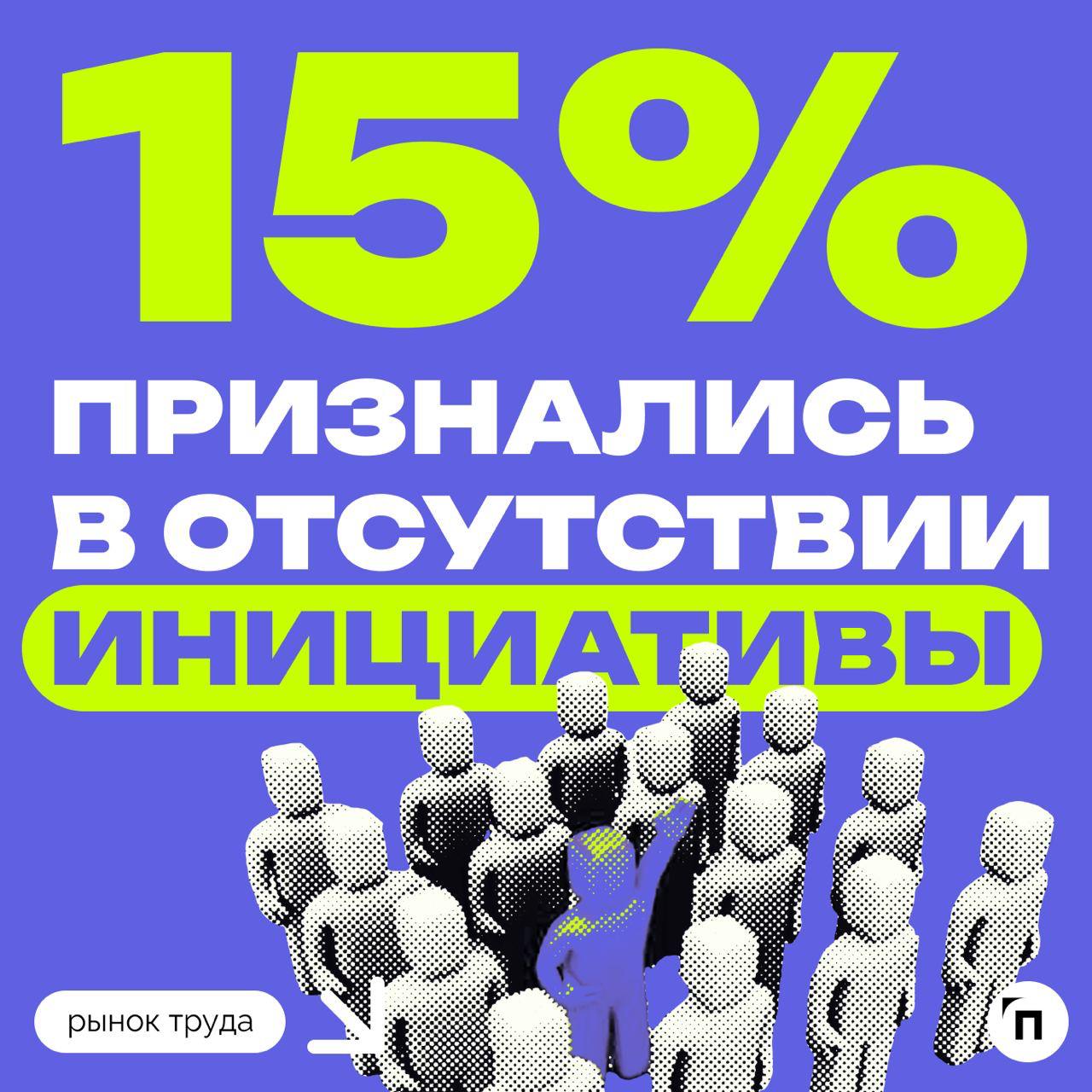 ✔️Природная скромность — главный барьер на пути к карьерному росту, по мнению россиян
Сервис Работа.ру провел исследование и выяснил, какие качества мешают россиянам получить повышение в должности | Сетка — социальная сеть от hh.ru