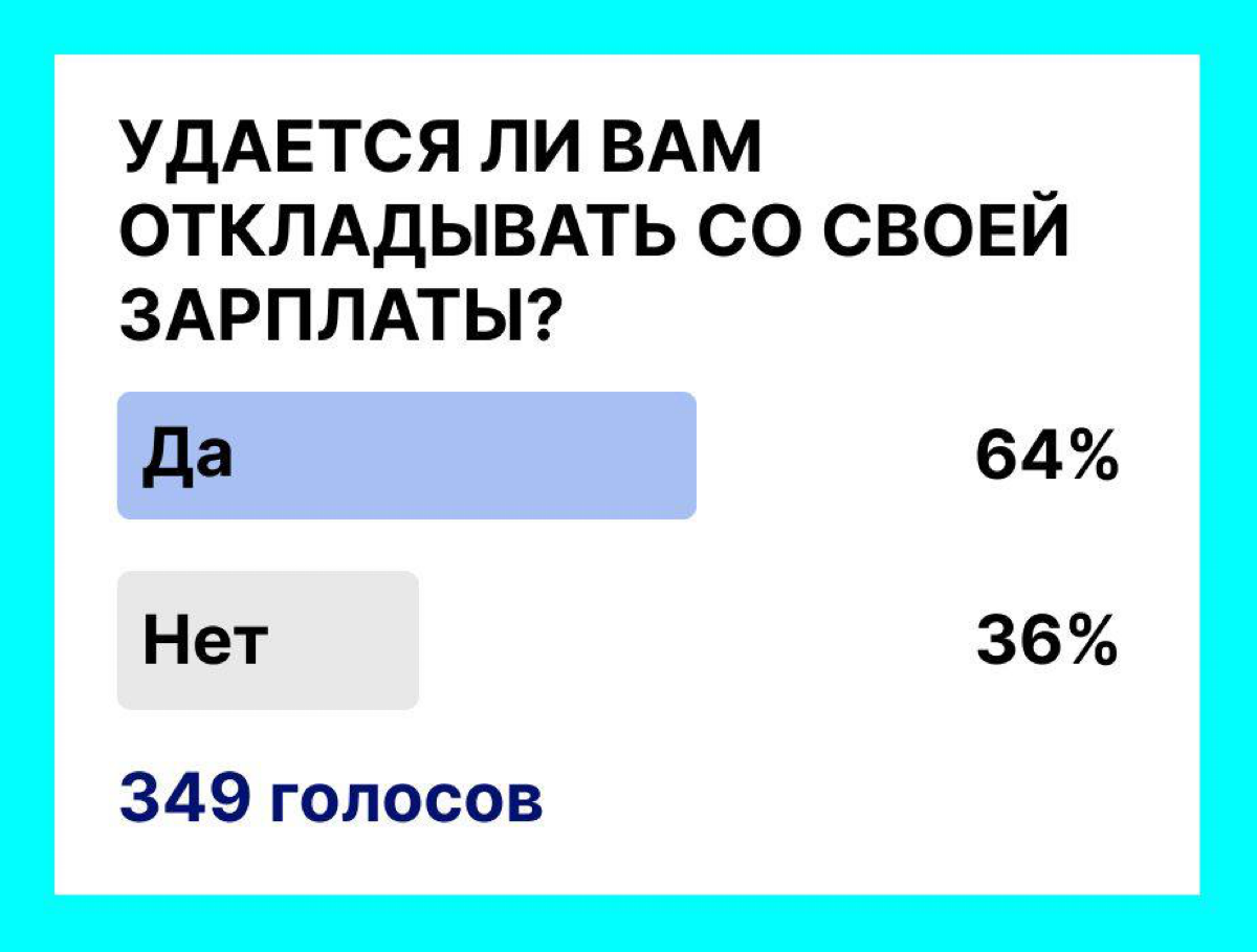 Тут отвечали преимущественно руководители, но всё равно 36% людей тратит всё по полной программе 🙈
И это мы еще не знаем, сколько из этих 36% еще и занимает деньги | Сетка — социальная сеть от hh.ru