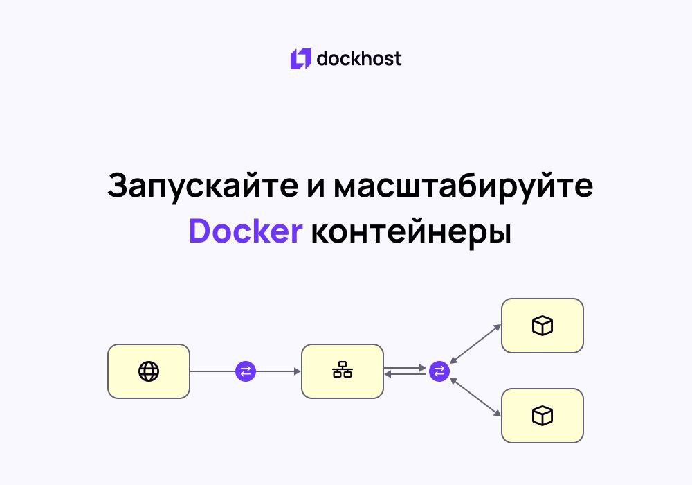 Всем привет! Мы — команда платформы Dockhost, и на этой странице мы будем рассказывать про наш сервис, делиться новостями и новыми функциями, а также просто интересной информацией | Сетка — социальная сеть от hh.ru