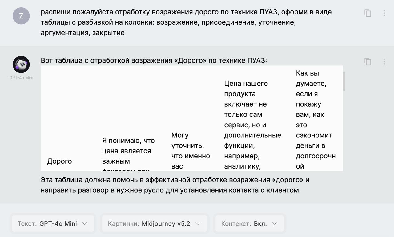 Пример ПРОМТа для написания скрипта отработки возражения.
«Представь, что ты самый лучший (Пример: менеджер по продажам), работающий в (напишите в какой сфере) | Сетка — социальная сеть от hh.ru