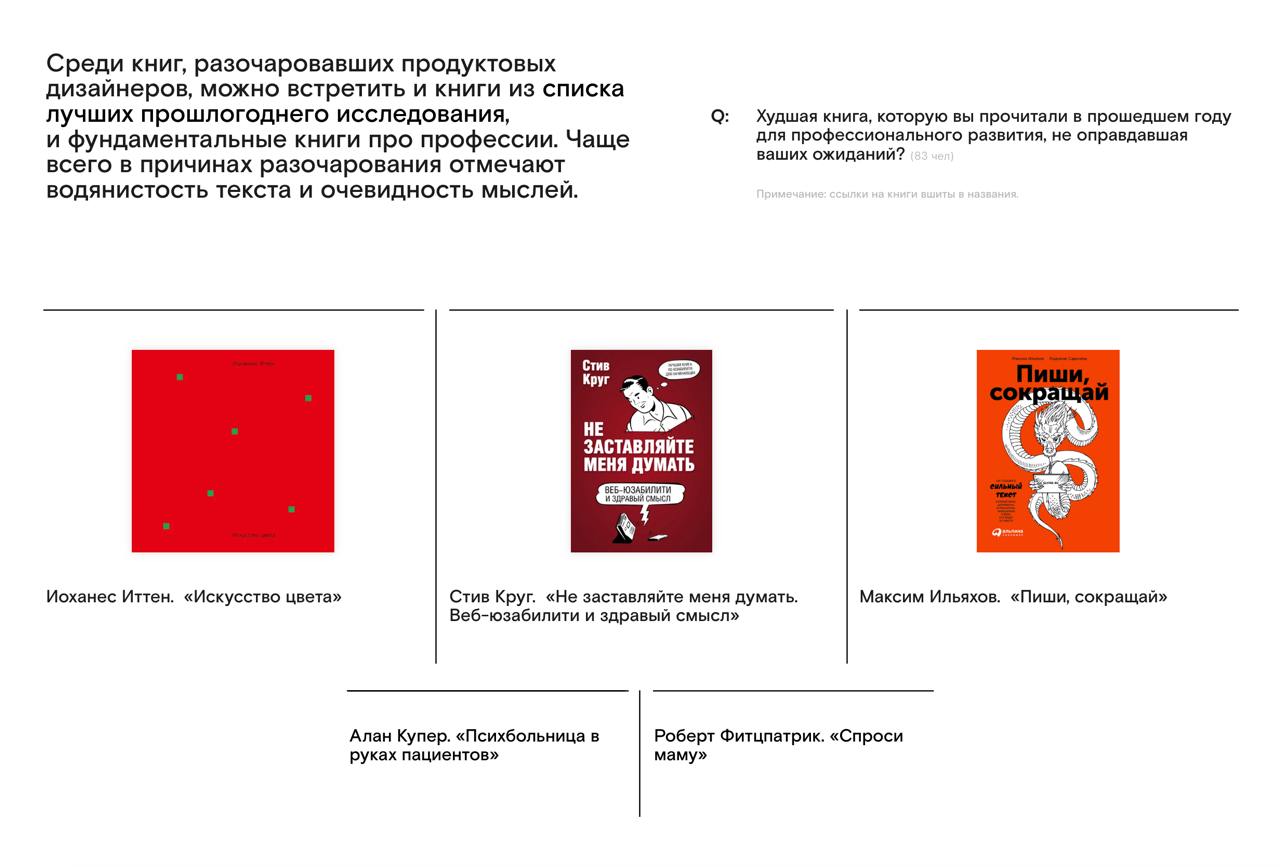 На сайте devcrowd стал доступен отчет по исследованию дизайнеров продуктовых. 
Большие каналы анонсы приберегли, а пока можно поизучить статистику ответов
https://devcrowd | Сетка — социальная сеть от hh.ru